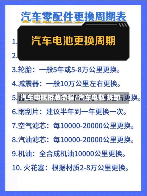 汽车电瓶拆装流程/汽车电瓶 拆卸