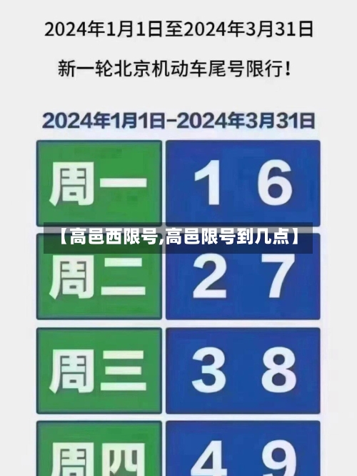 【高邑西限号,高邑限号到几点】-第3张图片