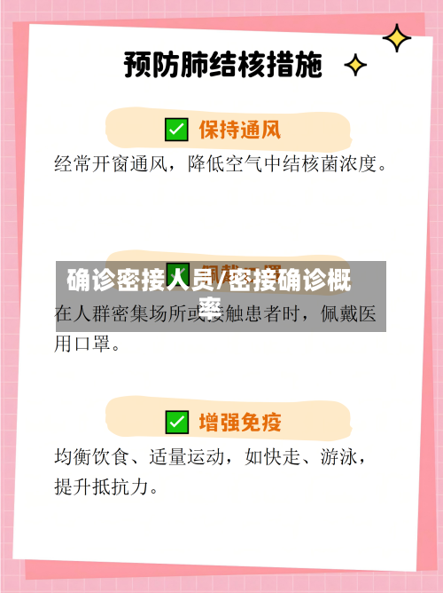 确诊密接人员/密接确诊概率-第2张图片