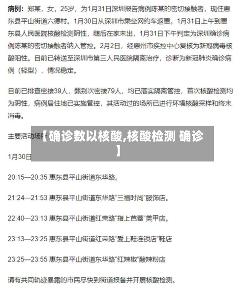 【确诊数以核酸,核酸检测 确诊】-第3张图片