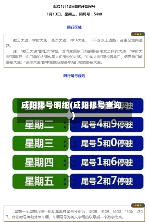 咸阳限号明细(咸阳限号查询)-第2张图片