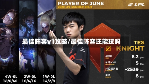 最佳阵容v1攻略/最佳阵容还能玩吗-第2张图片