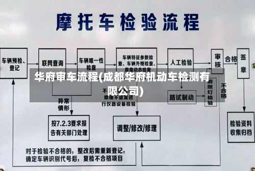 华府审车流程(成都华府机动车检测有限公司)-第2张图片