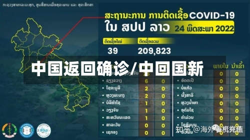 中国返回确诊/中回国新-第3张图片