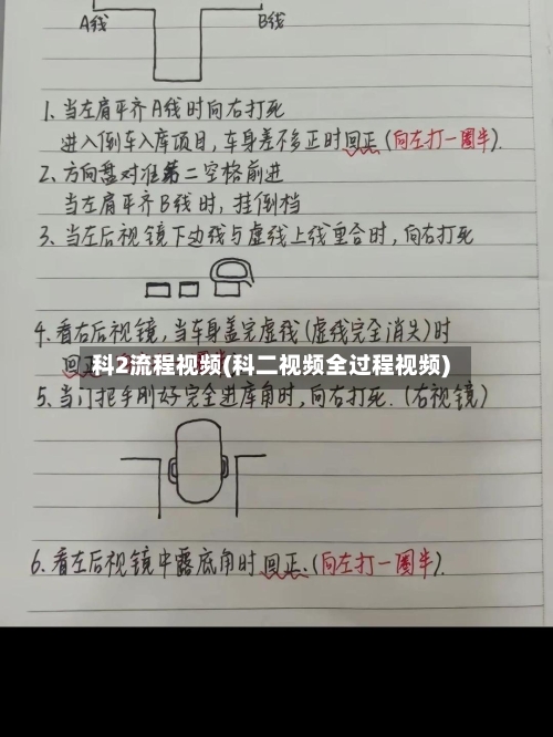 科2流程视频(科二视频全过程视频)-第2张图片
