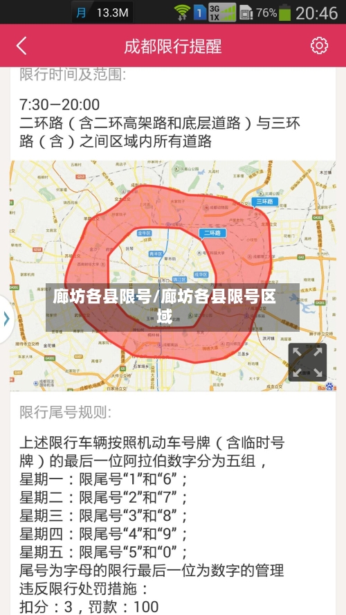 廊坊各县限号/廊坊各县限号区域