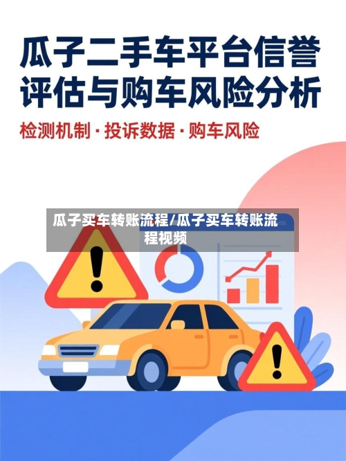 瓜子买车转账流程/瓜子买车转账流程视频-第3张图片