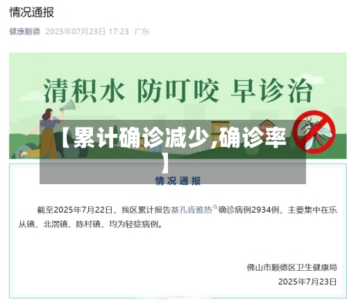 【累计确诊减少,确诊率】-第3张图片