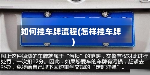 如何挂车牌流程(怎样挂车牌)-第2张图片