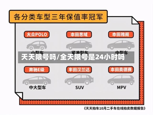 天天限号吗/全天限号是24小时吗-第3张图片