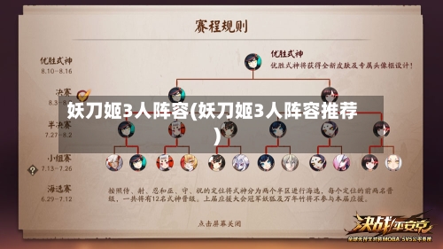 妖刀姬3人阵容(妖刀姬3人阵容推荐)