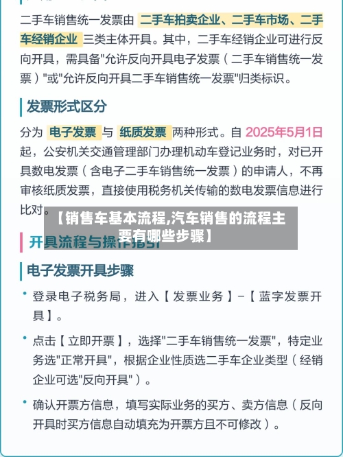 【销售车基本流程,汽车销售的流程主要有哪些步骤】