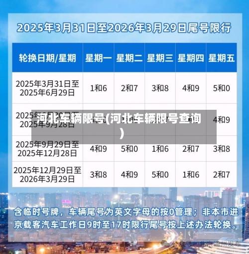 河北车辆限号(河北车辆限号查询)-第2张图片