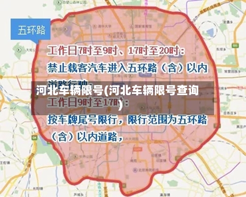 河北车辆限号(河北车辆限号查询)-第3张图片