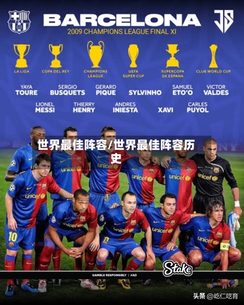世界最佳阵容/世界最佳阵容历史-第2张图片