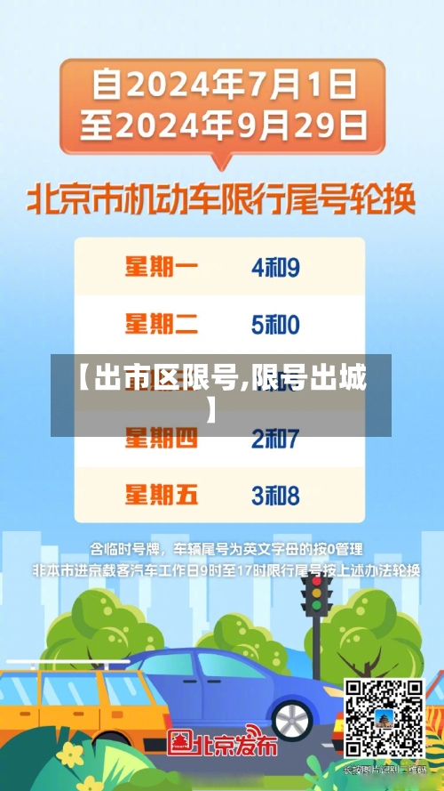 【出市区限号,限号出城】