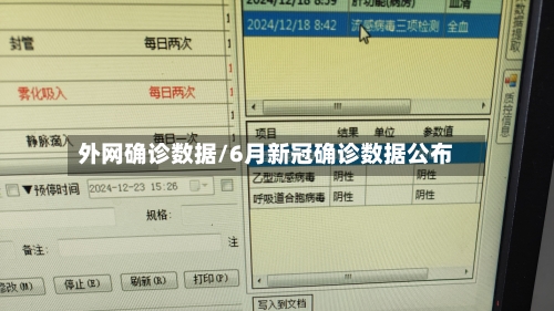 外网确诊数据/6月新冠确诊数据公布-第1张图片