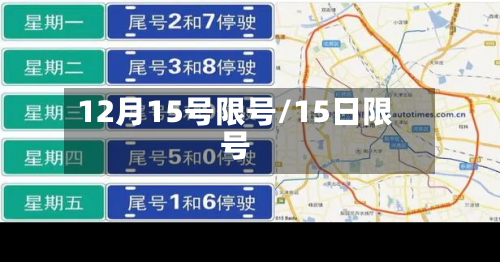 12月15号限号/15日限号