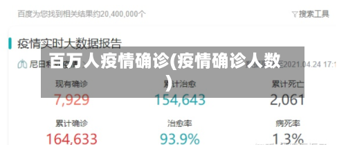 百万人疫情确诊(疫情确诊人数)-第2张图片