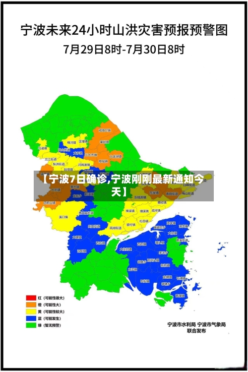 【宁波7日确诊,宁波刚刚最新通知今天】-第2张图片
