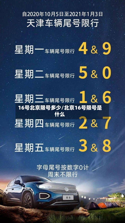 16号北京限号多少/北京16号限号是什么-第3张图片