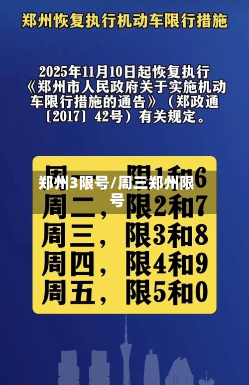 郑州3限号/周三郑州限号-第2张图片