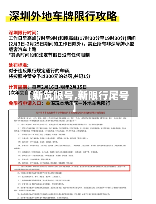 【新筑限号,新限行尾号】
