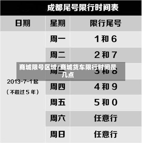 商城限号区域/商城货车限行时间是几点-第2张图片