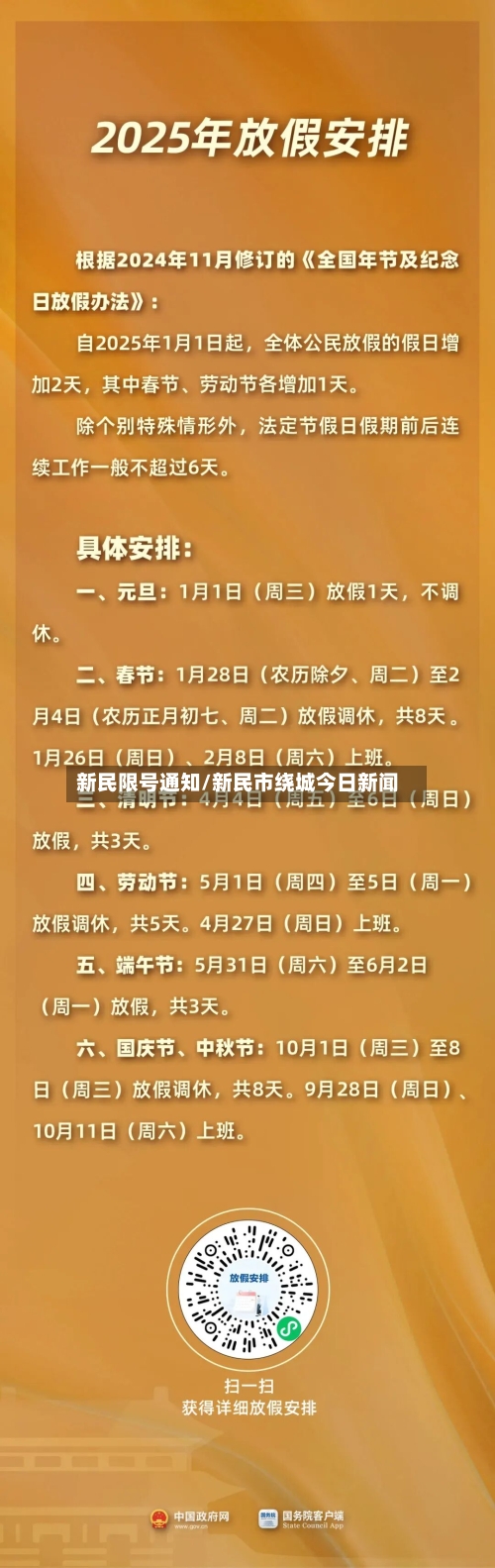 新民限号通知/新民市绕城今日新闻