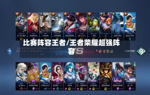 比赛阵容王者/王者荣耀超强阵容