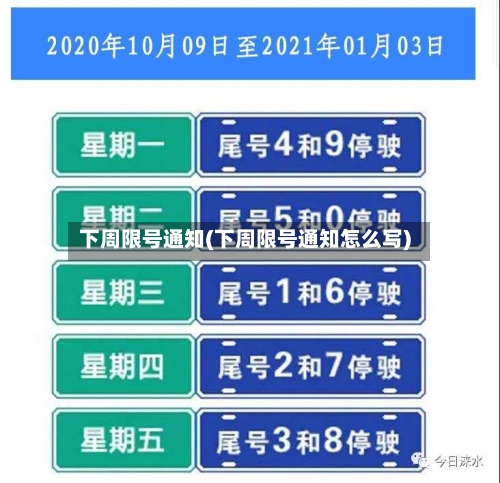 下周限号通知(下周限号通知怎么写)