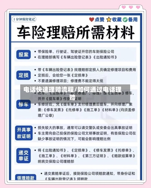 电话快速理赔流程/如何通过电话理赔-第2张图片