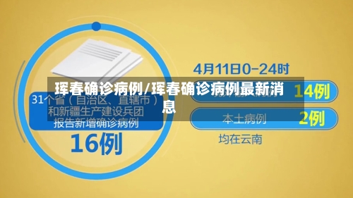 珲春确诊病例/珲春确诊病例最新消息