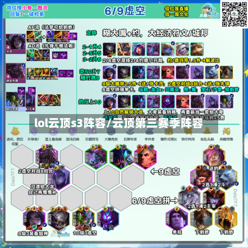 lol云顶s3阵容/云顶第三赛季阵容