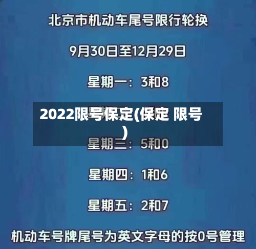 2022限号保定(保定 限号)-第2张图片