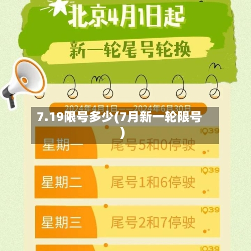 7.19限号多少(7月新一轮限号)