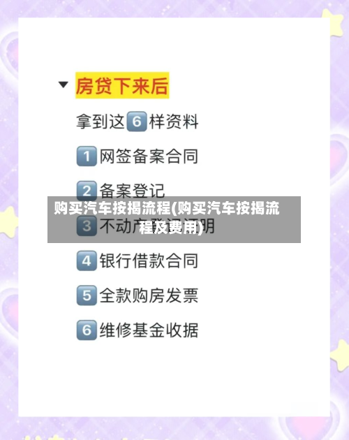 购买汽车按揭流程(购买汽车按揭流程及费用)-第2张图片