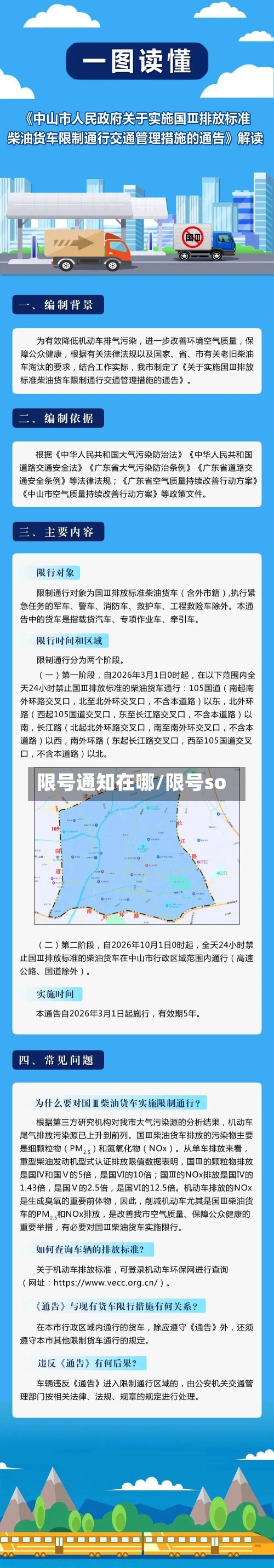 限号通知在哪/限号so-第2张图片