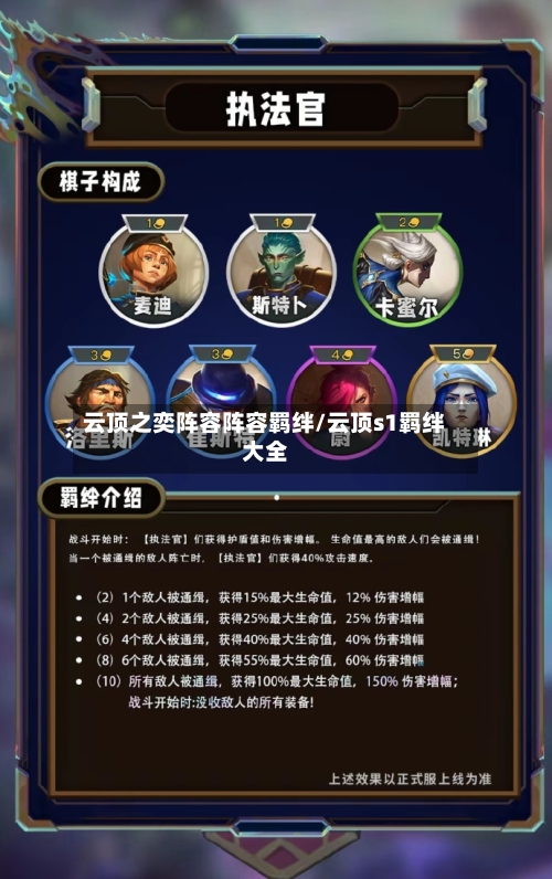 云顶之奕阵容阵容羁绊/云顶s1羁绊大全-第3张图片