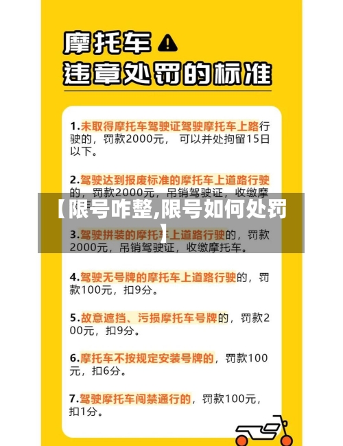 【限号咋整,限号如何处罚】
