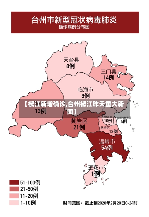 【椒江新增确诊,台州椒江昨天重大新闻】-第3张图片