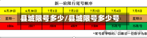 县城限号多少/县城限号多少号