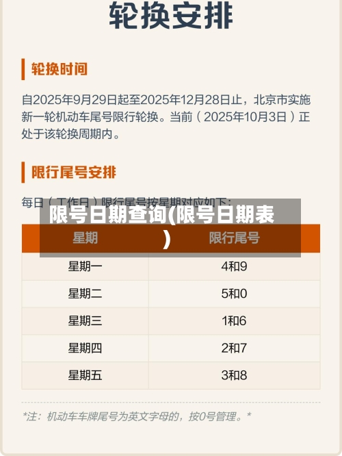 限号日期查询(限号日期表)-第3张图片