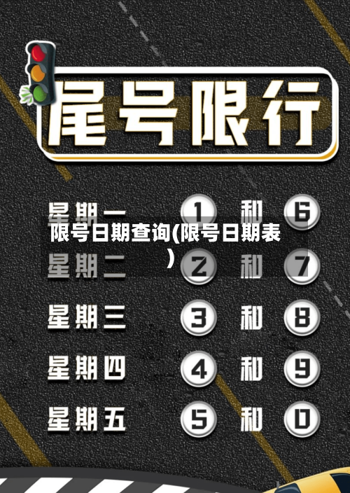 限号日期查询(限号日期表)-第2张图片
