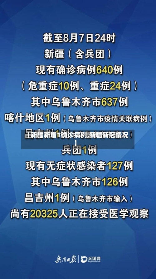 【新疆新增1确诊病例,新疆新冠情况】
