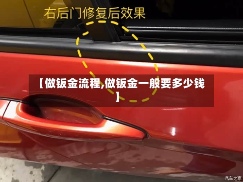 【做钣金流程,做钣金一般要多少钱】