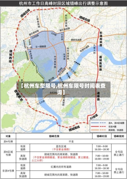 【杭州车型限号,杭州车限号时间表查询】-第3张图片