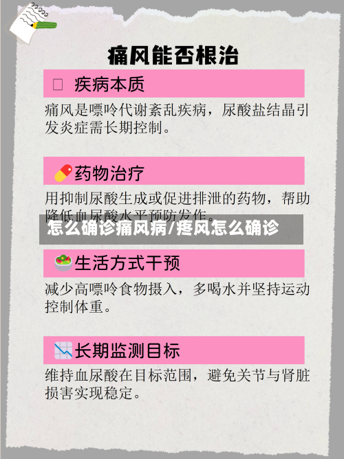 怎么确诊痛风病/疼风怎么确诊