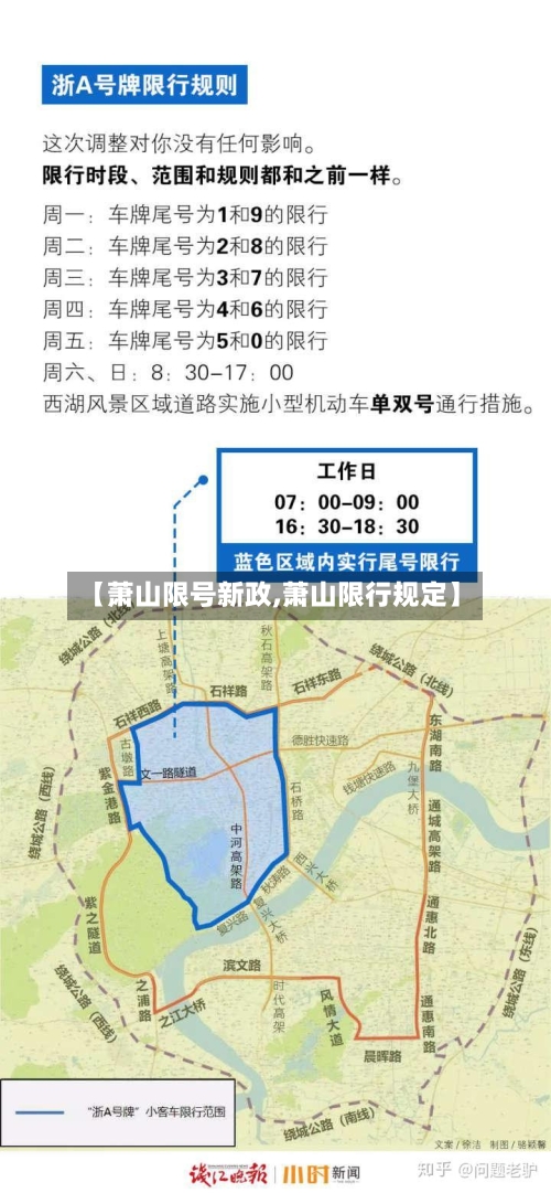 【萧山限号新政,萧山限行规定】-第2张图片