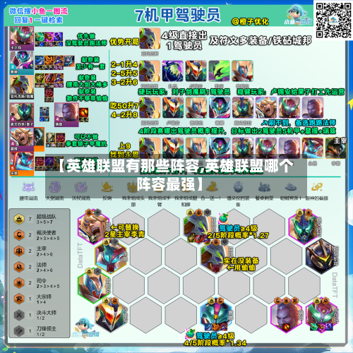 【英雄联盟有那些阵容,英雄联盟哪个阵容最强】-第2张图片